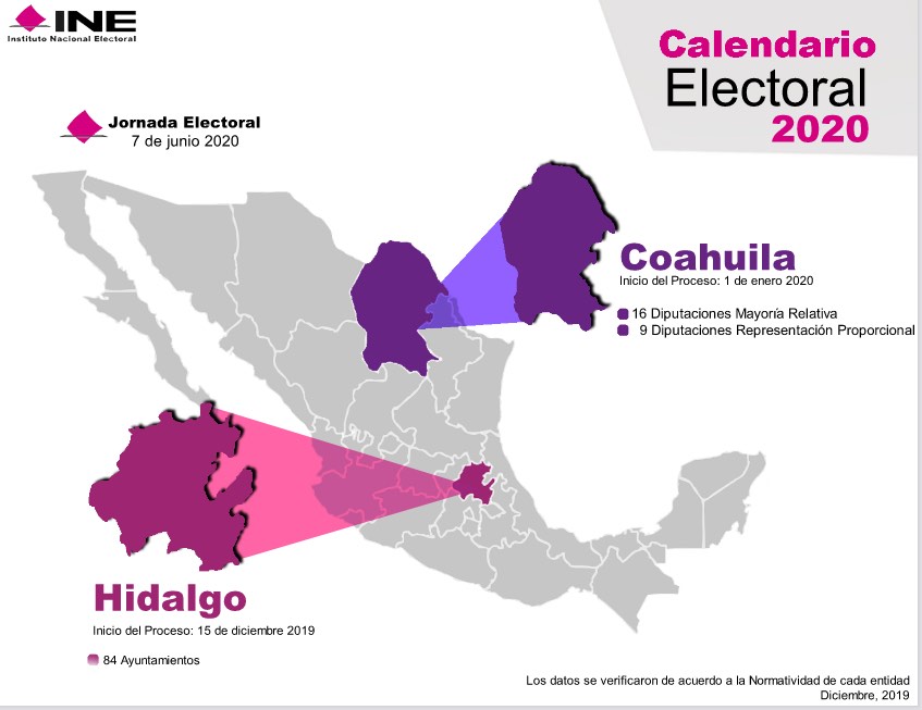 Coahuila e Hidalgo, laboratorio «sanitario» electoral para 2021