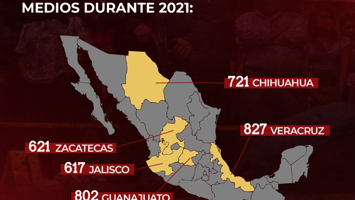 Veracruz con 279 atrocidades durante el 2021
